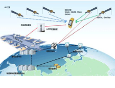 RTK全面步入無基站輕松測(cè)繪時(shí)代,“一臺(tái)設(shè)備,一個(gè)賬號(hào)”坐享全國(guó)厘米級(jí)精度