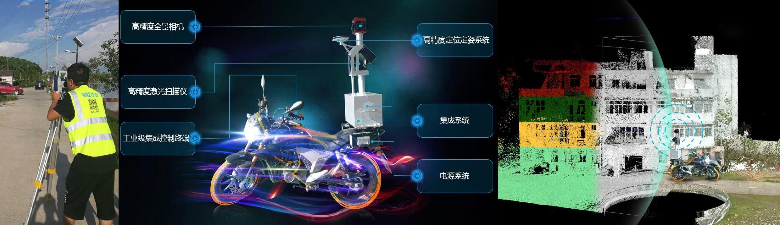 測(cè)繪方式的今夕對(duì)比 測(cè)繪方式的今夕對(duì)比