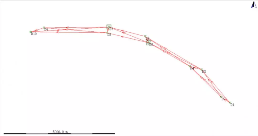 平差報告 平差報告