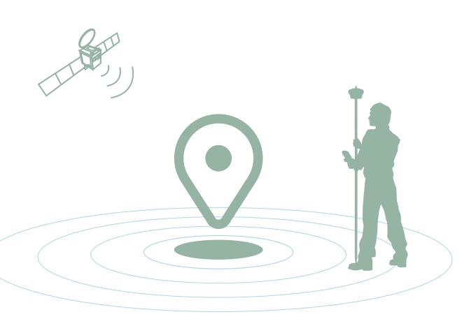 什么是千尋知寸FINDCM？有什么用途？